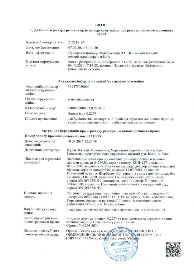 Документи на земельну ділянку